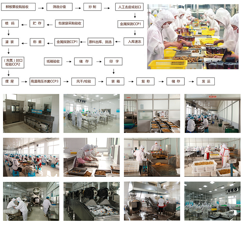 遵化廣匯食品板栗加工廠家的優(yōu)勢(shì)